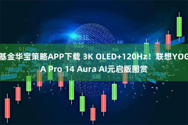 基金华宝策略APP下载 3K OLED+120Hz！联想YOGA Pro 14 Aura AI元启版图赏
